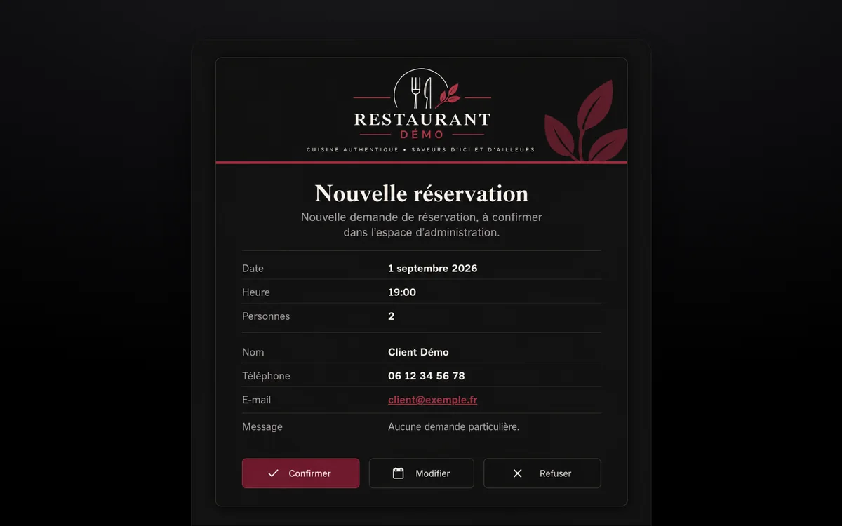 L'e-mail de nouvelle réservation, avec les boutons Confirmer, Modifier et Refuser.