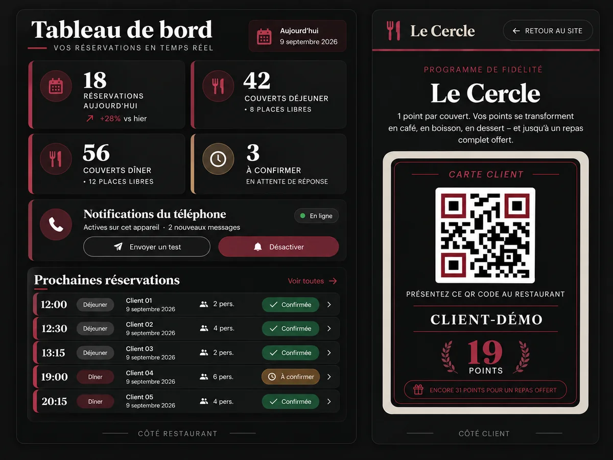 Le tableau de bord du restaurant et la carte de fidélité du client, côte à côte sur deux téléphones.